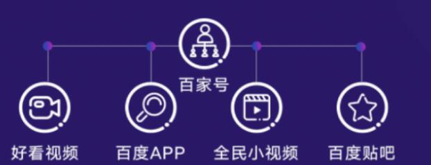 QQ截图20220709101320